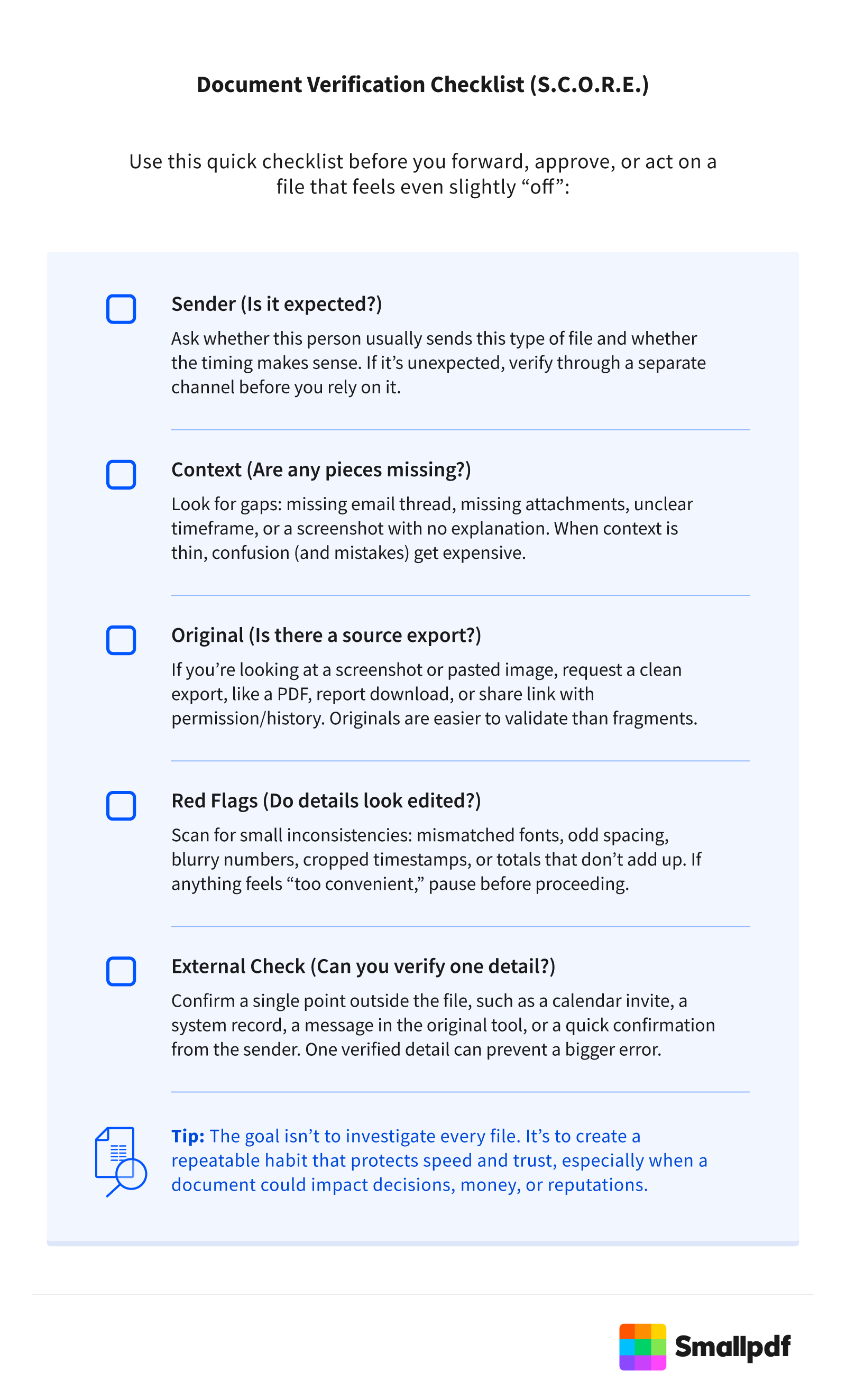 Document Verification Checklist (S.C.O.R.E.)
