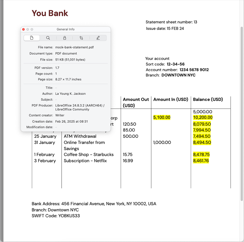 Mismatched fonts, amounts, and creation date